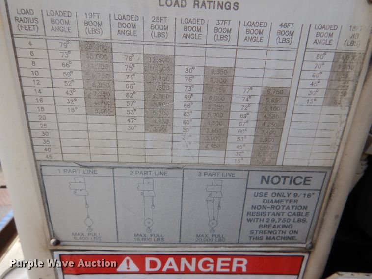 image for item DM1333 1994 Ford F800  crane truck