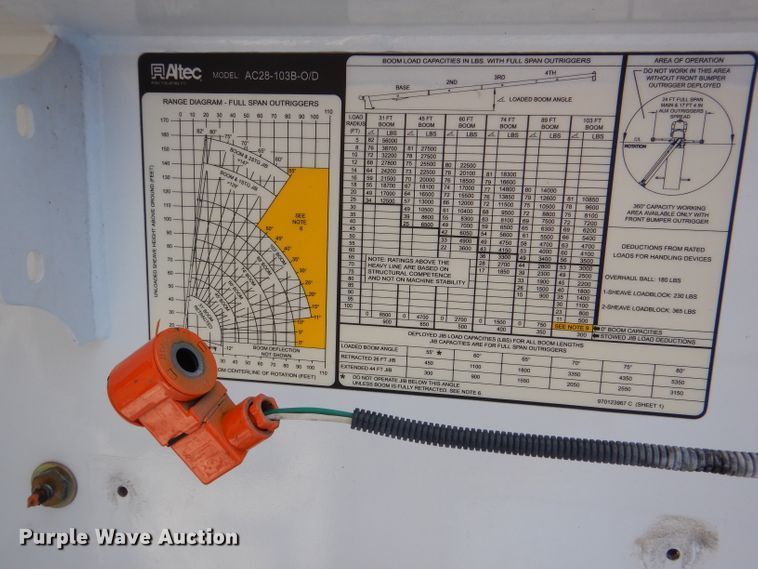 image for item DM1462 2018 Altec AC28-103B O/D  crane