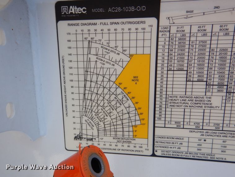 image for item DM1462 2018 Altec AC28-103B O/D  crane