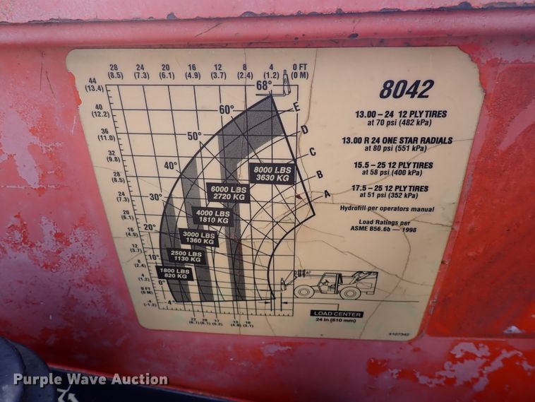 image for item DN1938 1997 SkyTrak 8042  telehandler