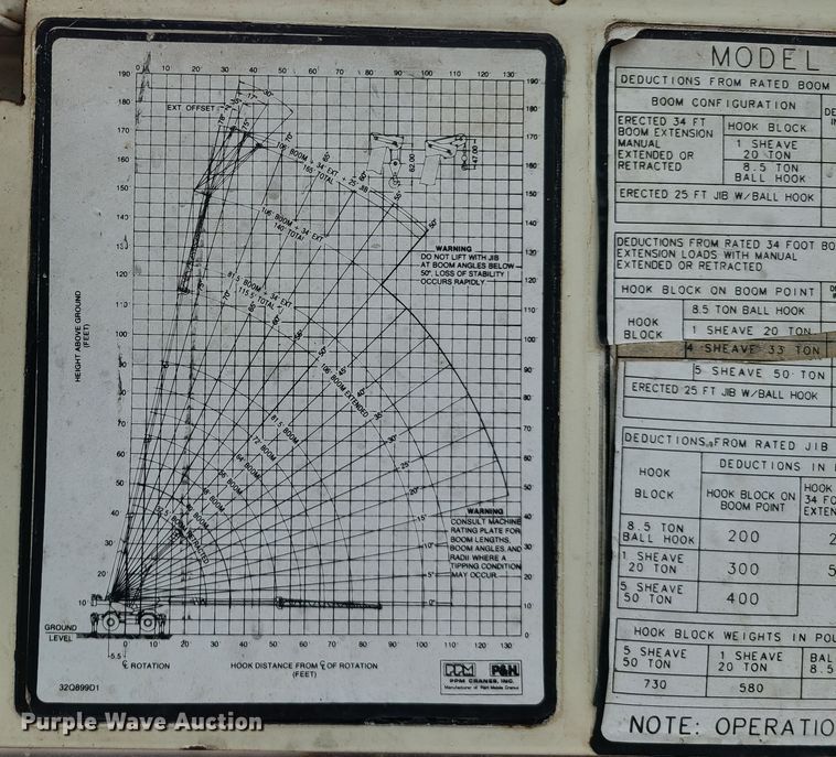 image for item IC9893 P&H RT50  crane