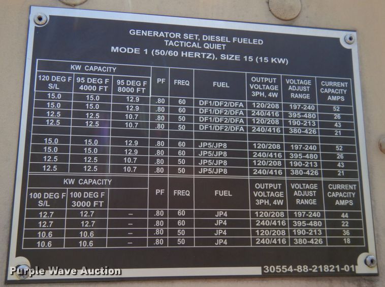 image for item KK9121 2006 Fermont MEP-804A  generator