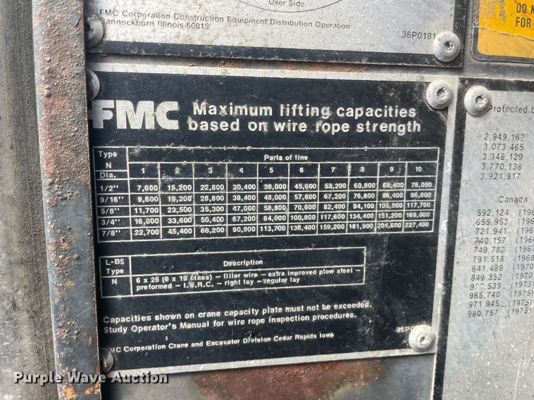 image for item KK9430 1981 FMC Link-Belt  crane