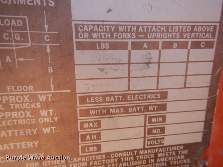 image for item JZ9864 Clark C500S30  forklift