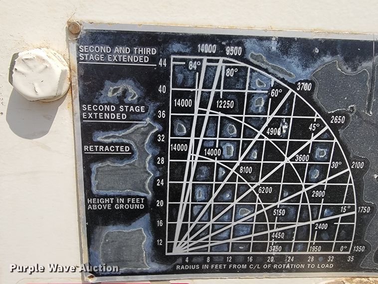 image for item KD9447 1993 Ford F800  digger derrick truck