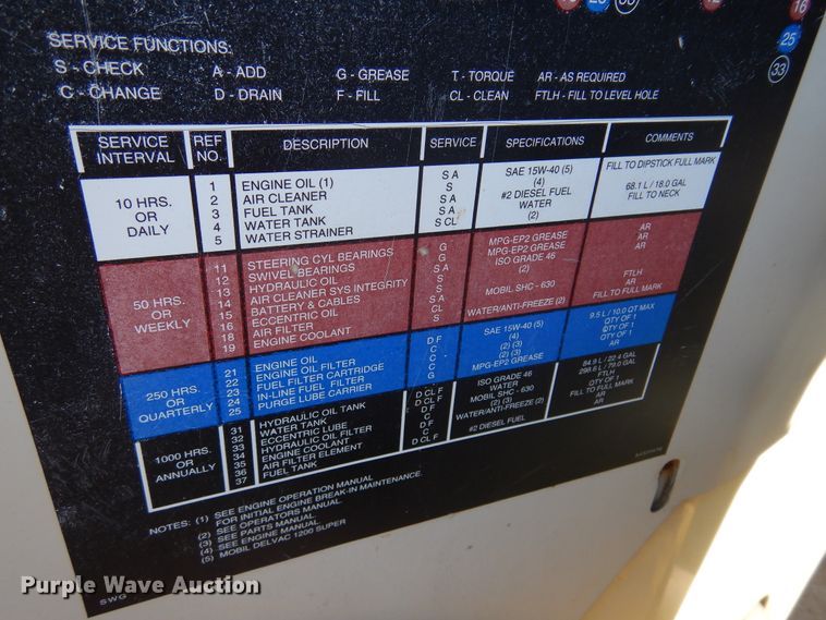 image for item DI6115 2000 Ingersoll Rand DD-24  double drum vibratory roller