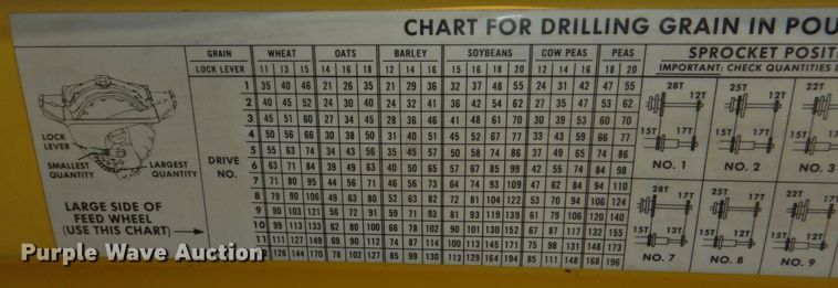 image for item DK2428 (2) John Deere 8300 grain drills