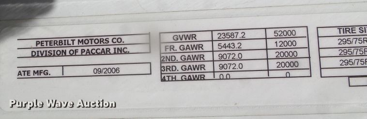 image for item DI5713 2007 Peterbilt 387  semi truck