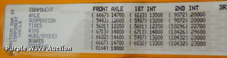 image for item JZ9860 2016 Freightliner Cascadia 125  semi truck