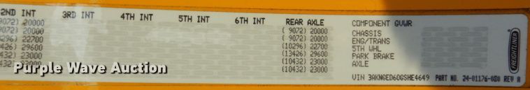 image for item JZ9860 2016 Freightliner Cascadia 125  semi truck