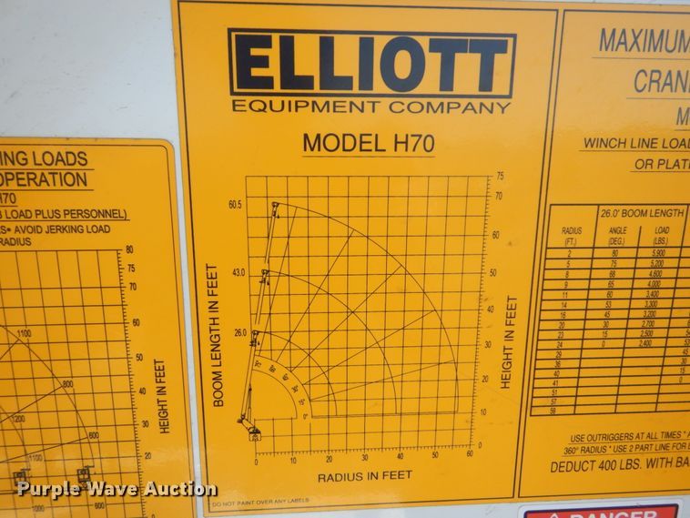 image for item DC8754 2011 International WorkStar 7500  bucket truck