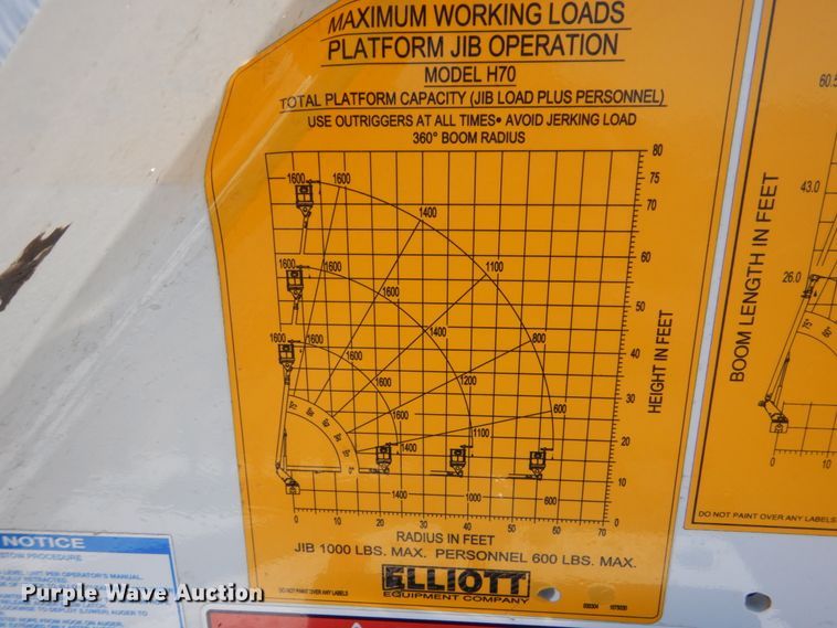 image for item DC8754 2011 International WorkStar 7500  bucket truck