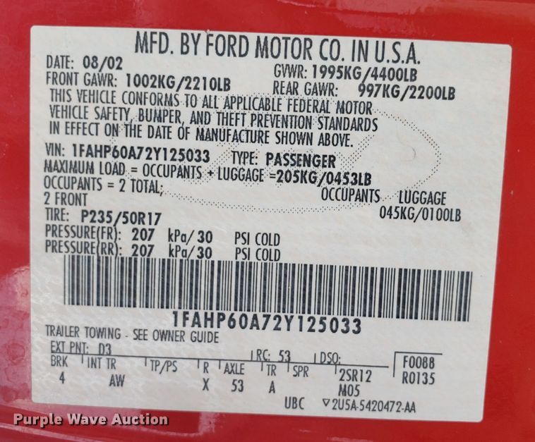 image for item IU9470 2002 Ford Thunderbird  convertible