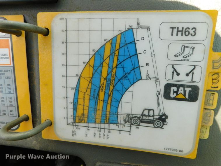 image for item DK8654 1996 Caterpillar TH63  telehandler