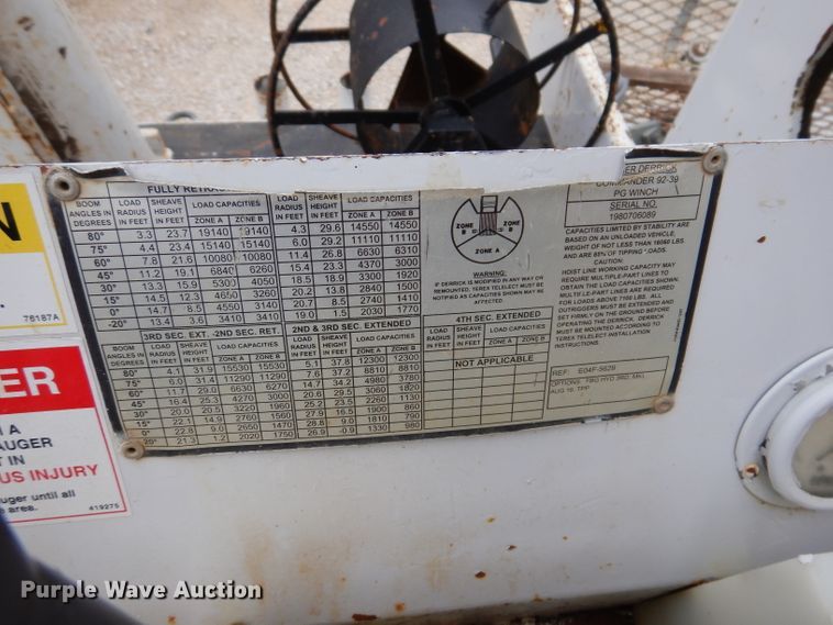 image for item IN9969 1998 Bombardier Muskeg  track carrier with digger derrick