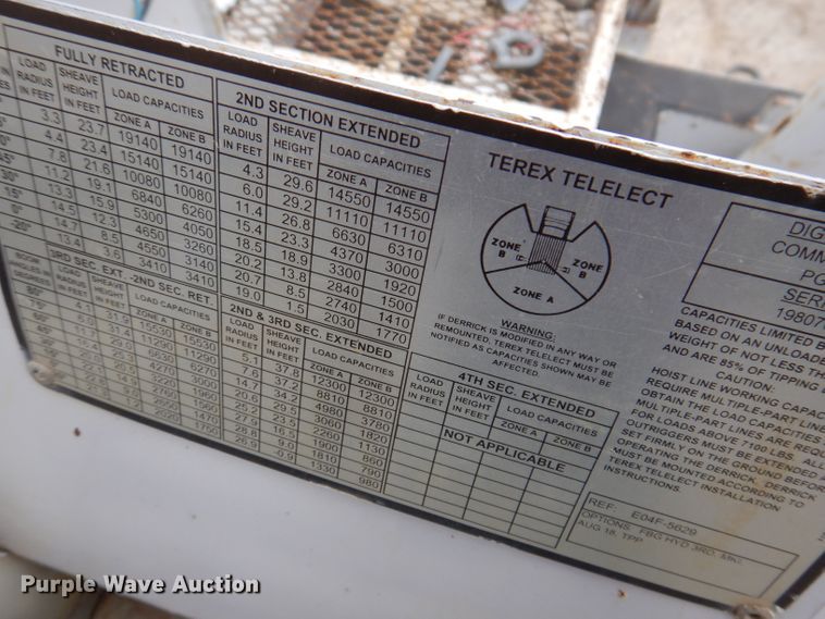 image for item IN9969 1998 Bombardier Muskeg  track carrier with digger derrick