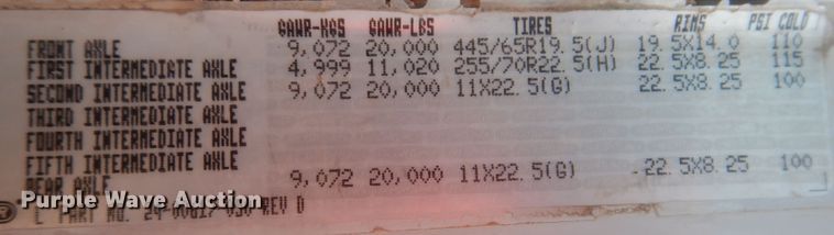 image for item KA9366 1997 Freightliner FLD  truck cab and chassis