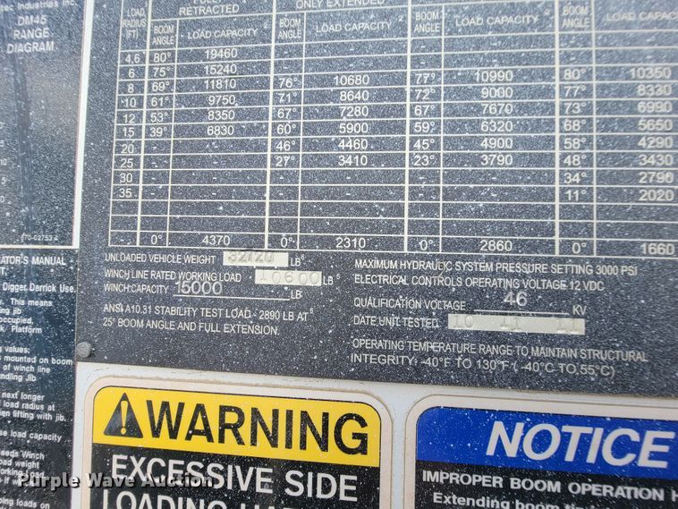 image for item KD9491 2012 International 7400  digger derrick truck