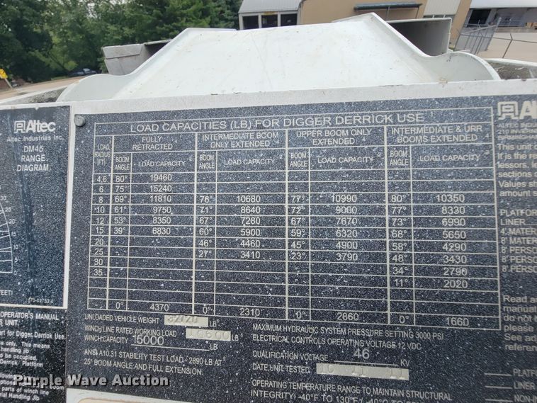 image for item KD9491 2012 International 7400  digger derrick truck