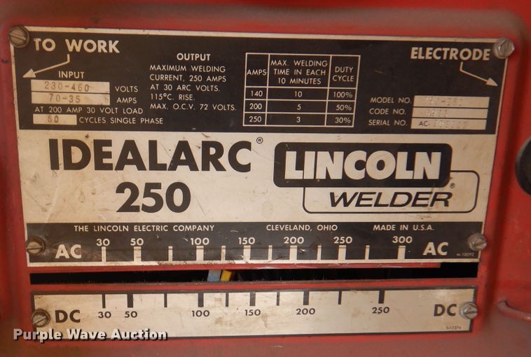 image for item IJ9465 Tools