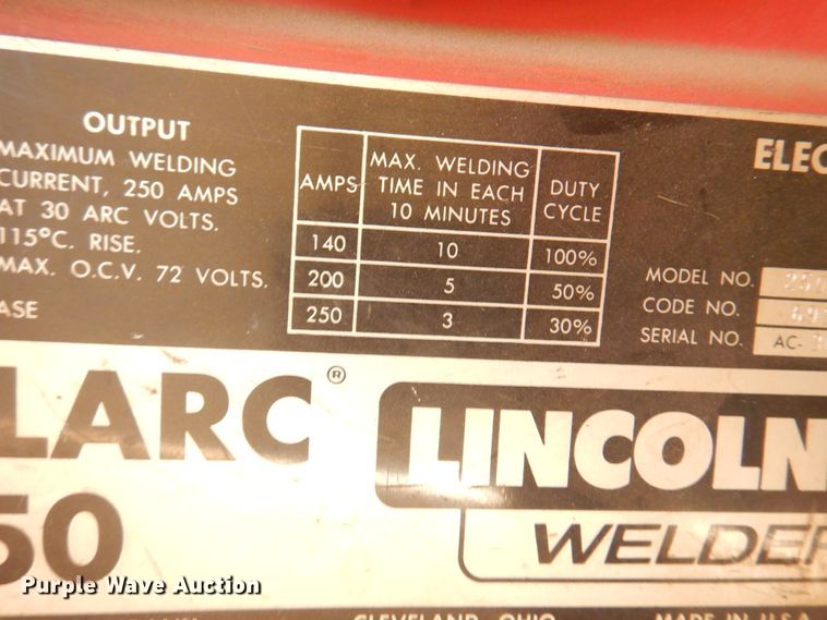 image for item IJ9465 Tools