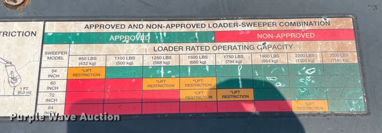 image for item JQ9679 Bobcat 84  7'W skid steer sweeper