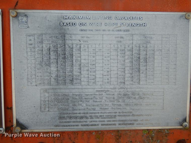 image for item KI9620 1975 Fmc Link-belt HC-78B  crane