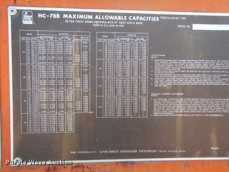 image for item KI9620 1975 Fmc Link-belt HC-78B  crane