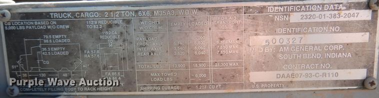 image for item DM6468 1994 Am General M35A3  flatbed truck