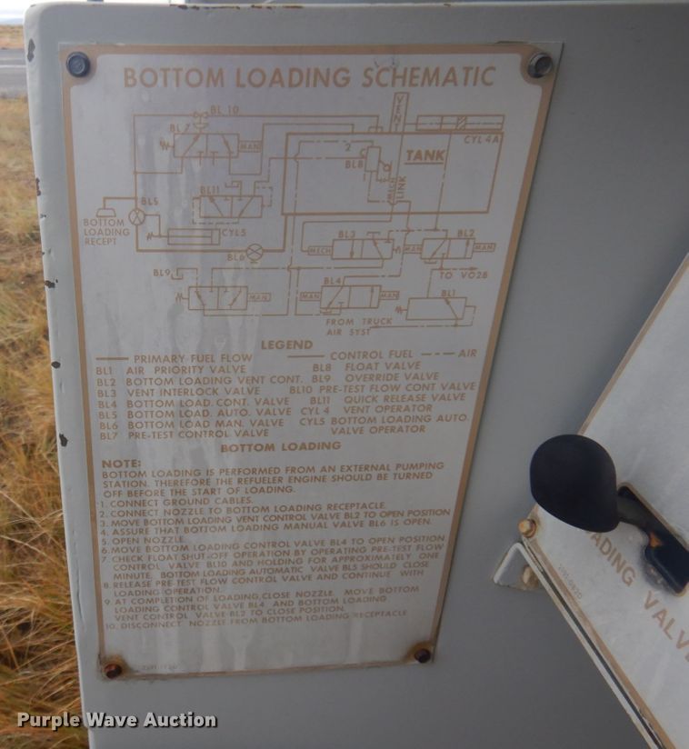 image for item DM5293 GMC  fuel truck