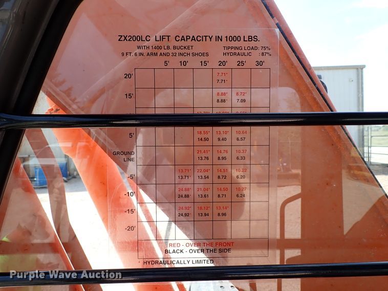 image for item IN9612 2002 Hitachi ZX200LC  excavator