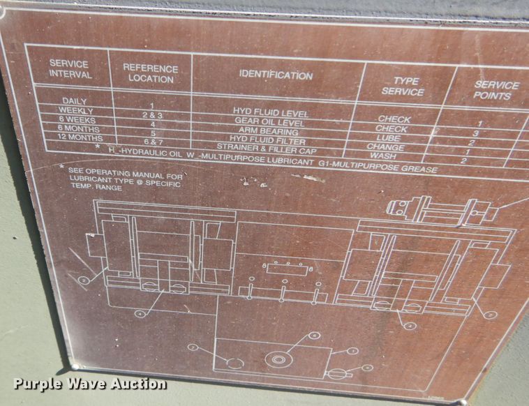 image for item JG9097 1994 Oshkosh M1070  semi truck