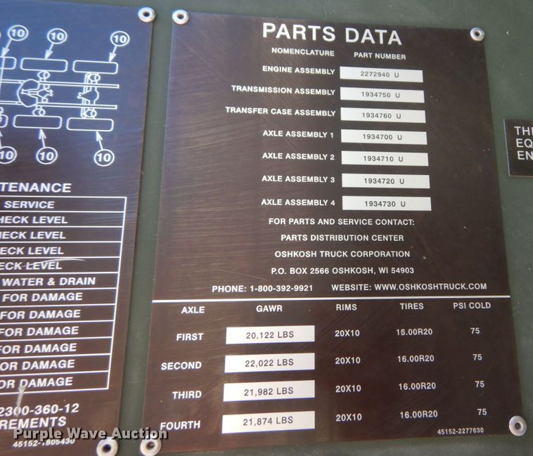 image for item JG9097 1994 Oshkosh M1070  semi truck