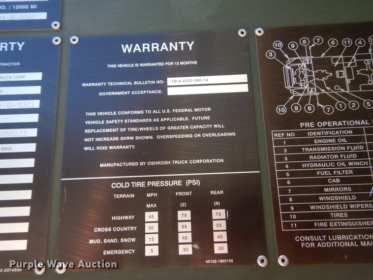 image for item JG9097 1994 Oshkosh M1070  semi truck