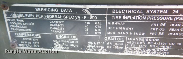 image for item JG9101 1984 Am General M929  dump truck