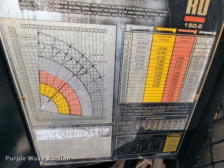 image for item KD9547 1985 Ford L8000  crane truck