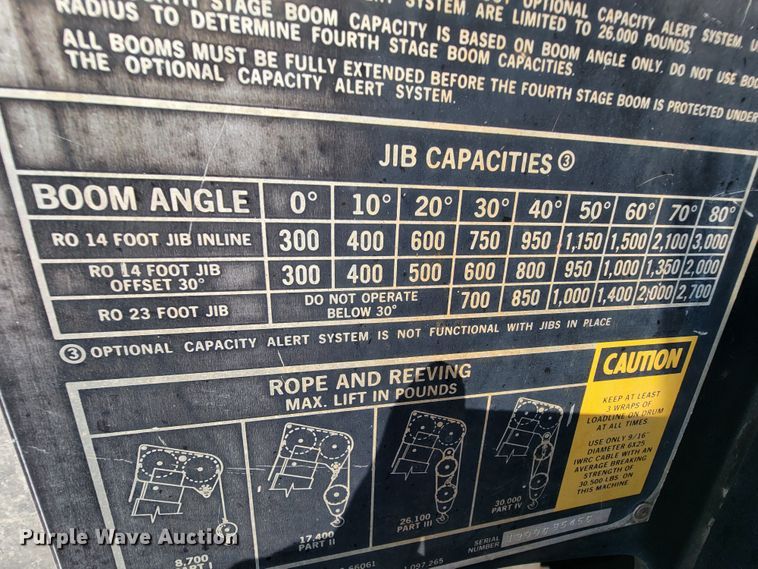 image for item KD9547 1985 Ford L8000  crane truck