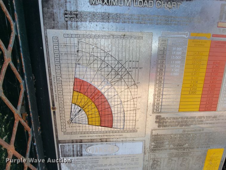 image for item KD9547 1985 Ford L8000  crane truck