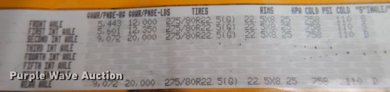 image for item JZ9840 2016 Freightliner Cascadia 125  semi truck