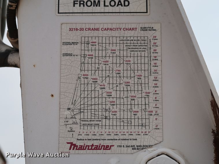 image for item DJ1981 1994 Chevrolet Kodiak C6500  utility / service truck