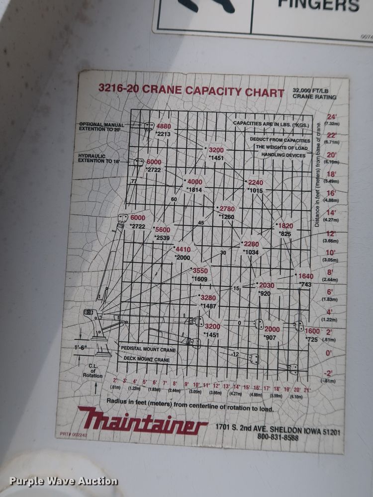 image for item DJ1981 1994 Chevrolet Kodiak C6500  utility / service truck