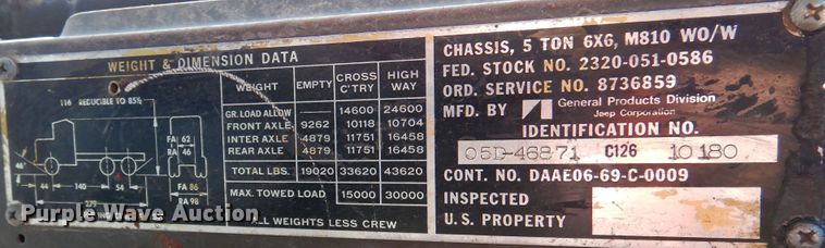 image for item DM6467 1969 Am General M810  brush fire truck