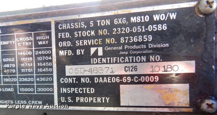 image for item DM6467 1969 Am General M810  brush fire truck