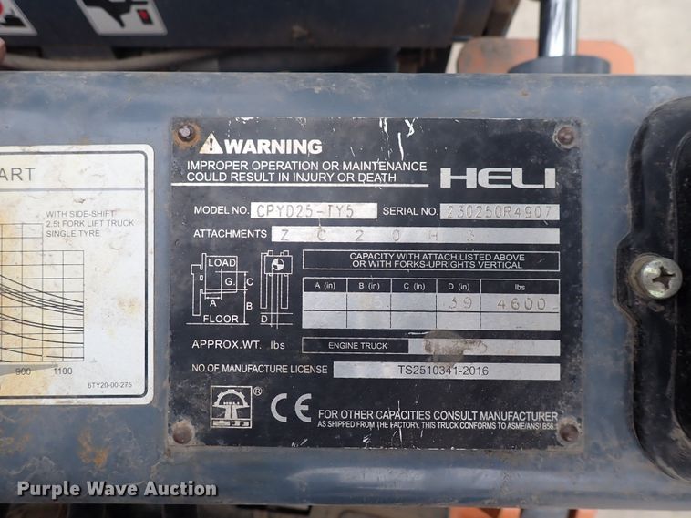 image for item DN2140 Heli CPYD25-TY5  forklift