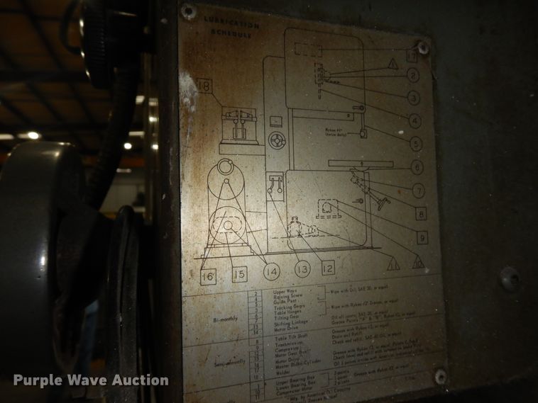 image for item IK9517 Tannewitz Var-Band Mill  band saw