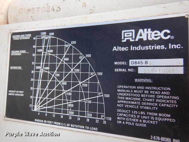 image for item JT9521 1988 Ford F800  digger derrick truck