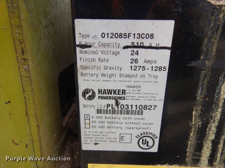 image for item KU9121 (3) forklifts