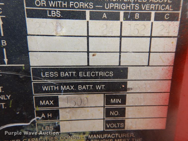 image for item KU9121 (3) forklifts