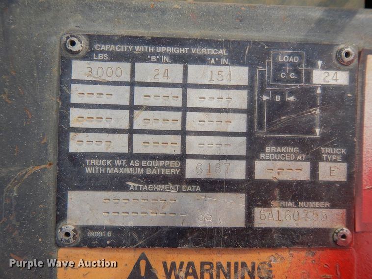 image for item KU9121 (3) forklifts