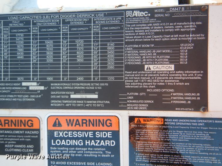 image for item DG1847 2007 International 4300  digger derrick truck